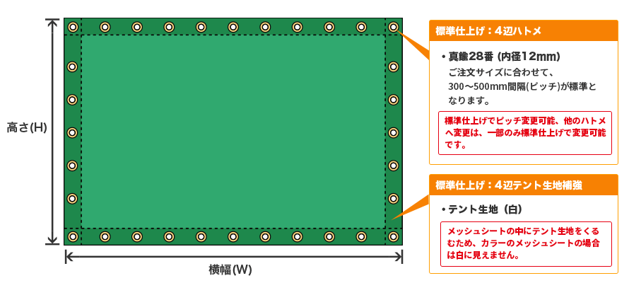 ネット（メッシュ）の採寸方法は、1cm単位で高さ（H）×横幅（W）を採寸してください。