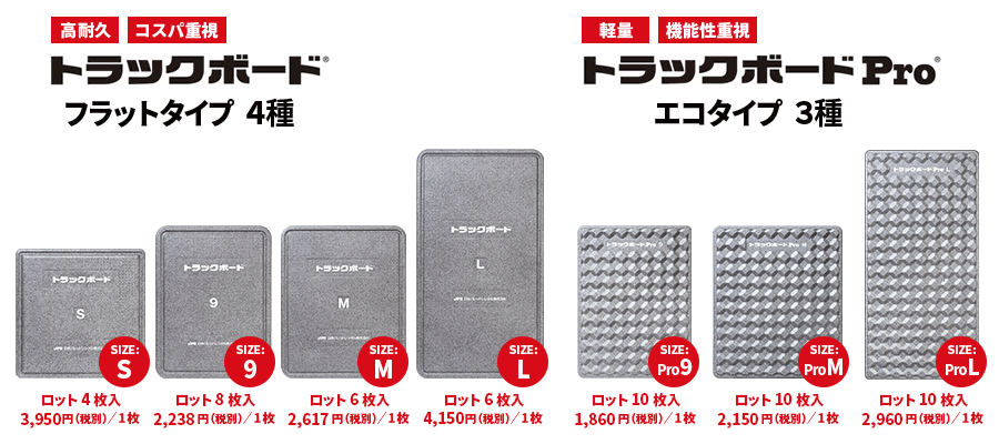輸送用緩衝材のトラックボード(JPR）販売価格【業務用通販ラクスル