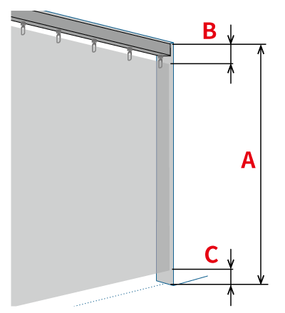 天井付けレール（A）（B）（C）サイズの位置イラスト図。