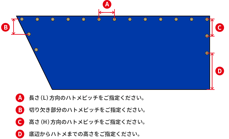アオリシートのサイズ・寸法