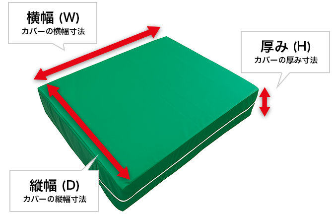ウレタンマットのサイズ・寸法