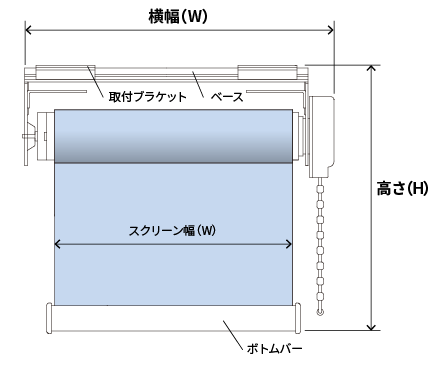 サイズ入力