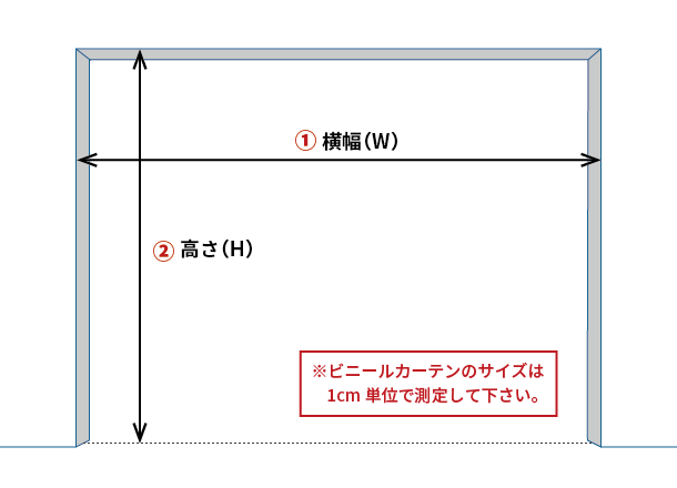 天井付けの場合のイラスト図。