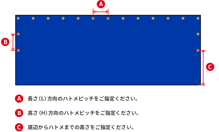 アオリシートのサイズ・寸法