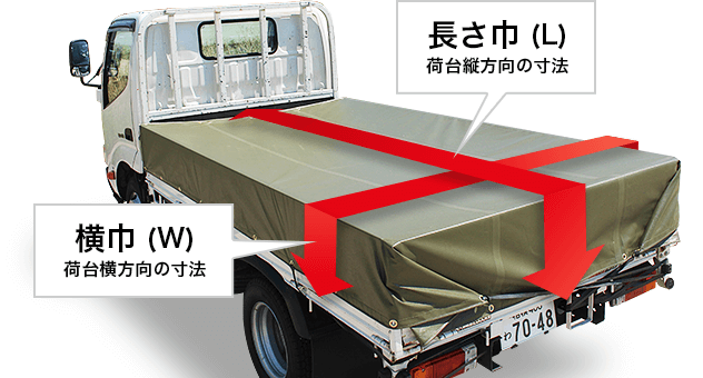 トラックシートのサイズ・寸法