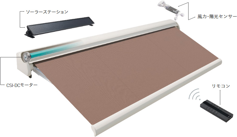 ソルエレの設置イメージ