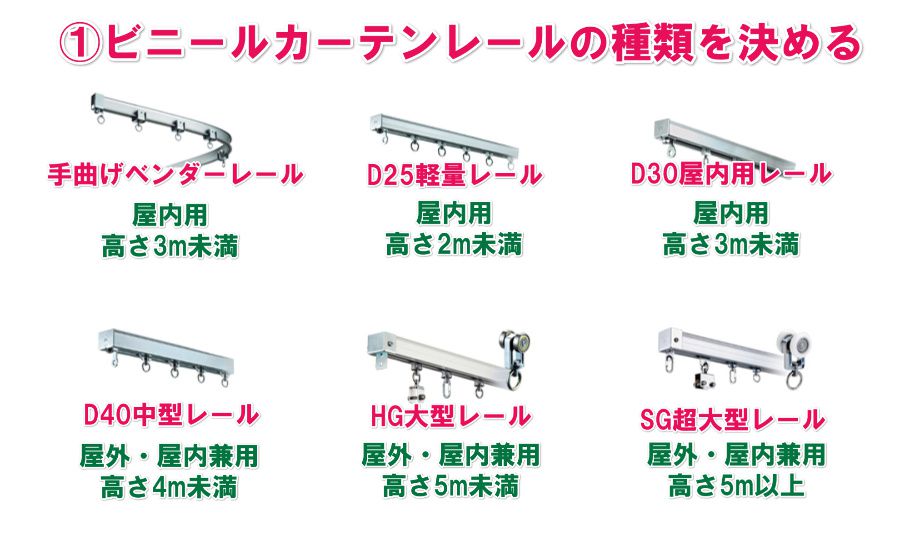 ビニールカーテン レールの種類