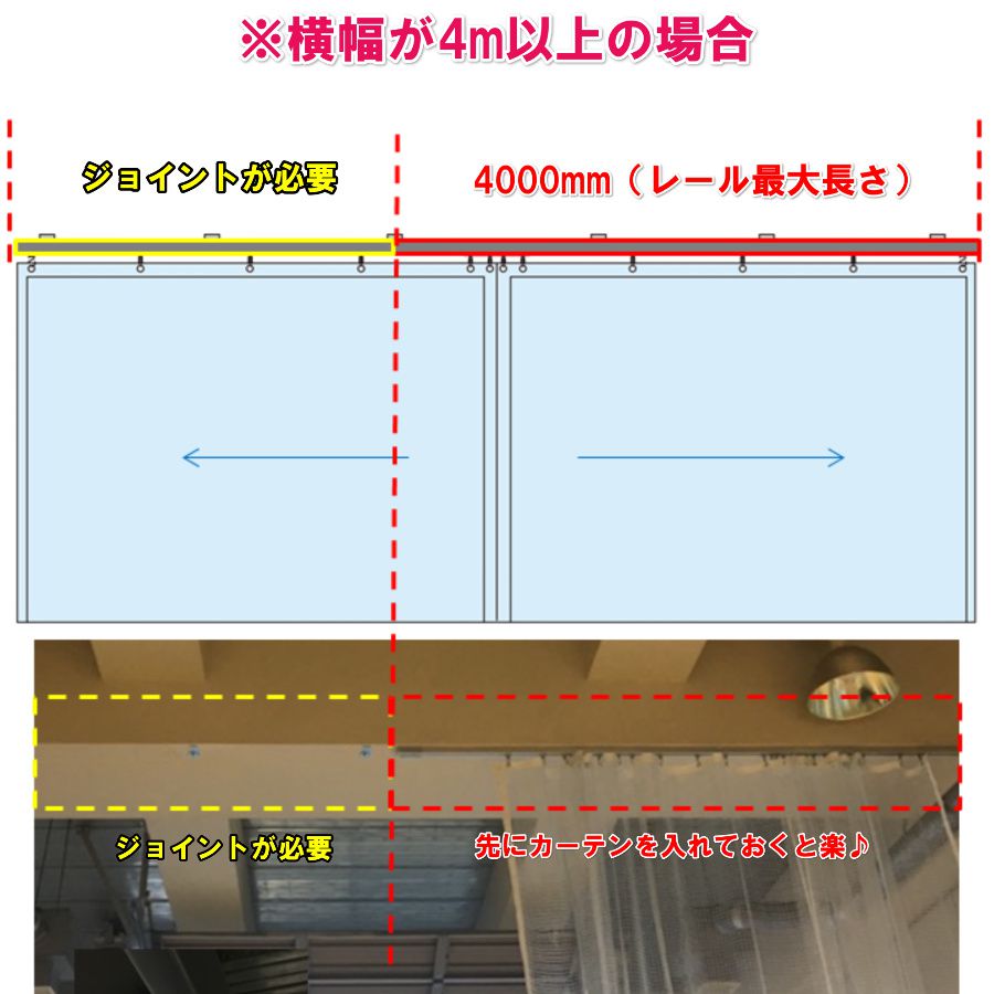 カーテンレールが4m以上の場合