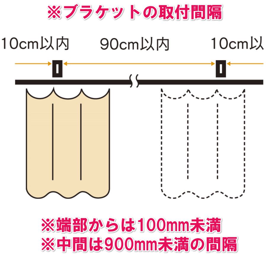 レールブラケットの取付間隔