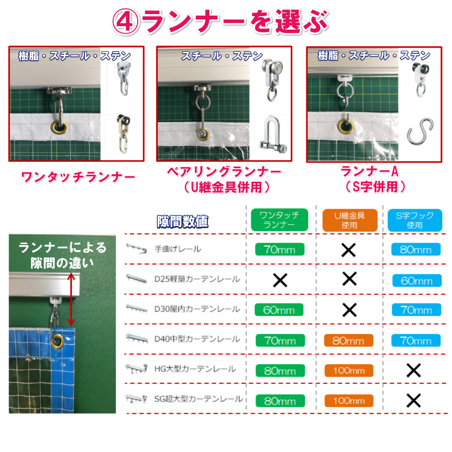 ビニールカーテン ランナーの選び方