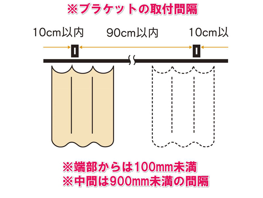 レールブラケットの取付間隔