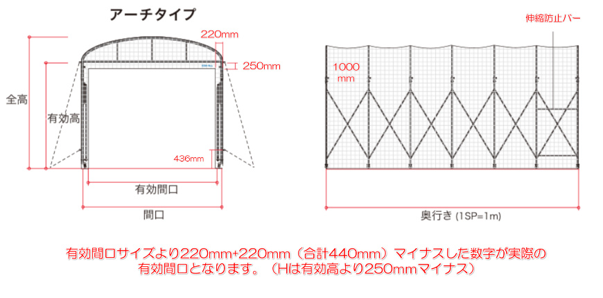 屋外用・アーチタイプの価格表
