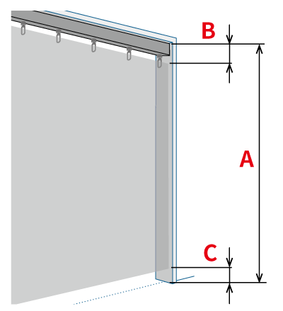 天井付けレール（A）（B）（C）サイズの位置イラスト図。