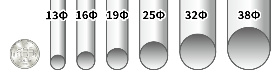 径サイズは６種類！用途に併せてご利用いただけます。