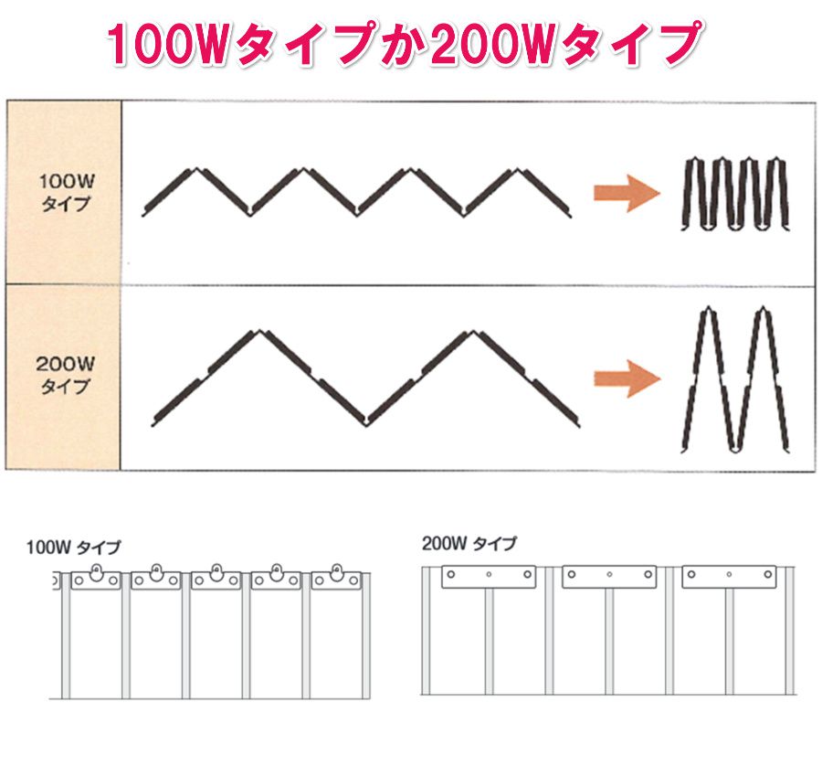 透明アコーディオンカーテンのシート巾