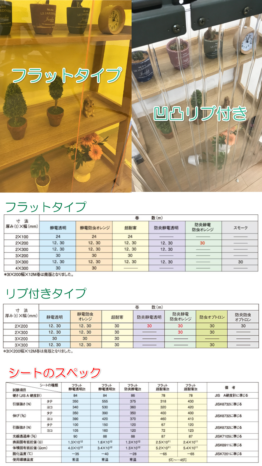 のれん式ビニールカーテン機能性