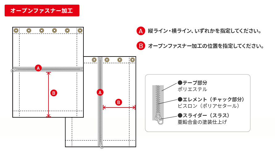 オープンファスナー加工