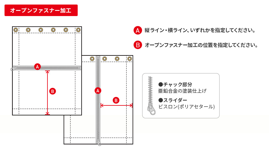 オープンファスナー加工