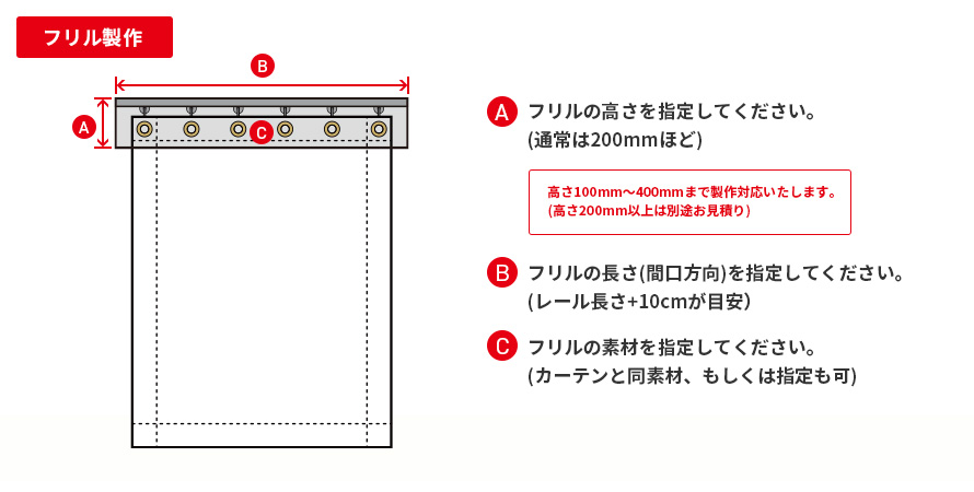 フリル製作