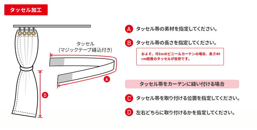 タッセル(束ね帯)加工
