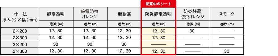 防炎静電透明