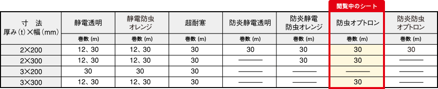 防虫オプトロン寸法