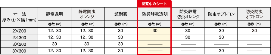 防炎静電透明寸法