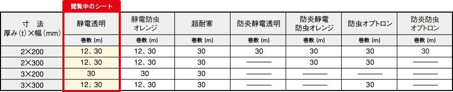リブ付静電透明寸法