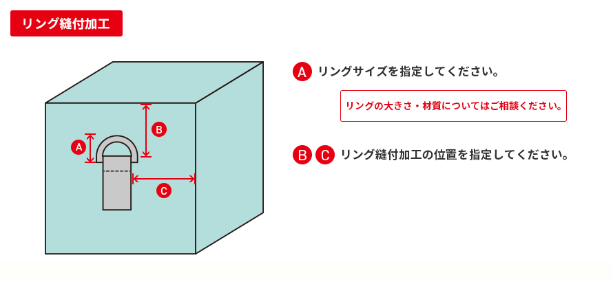 リング縫付加工