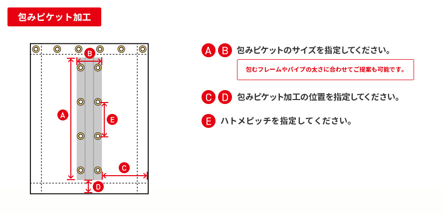 包みピケット加工