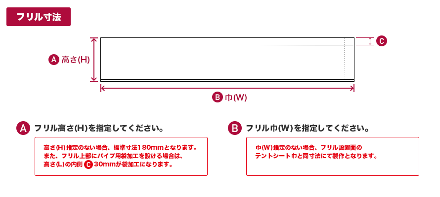 フリルの製作寸法