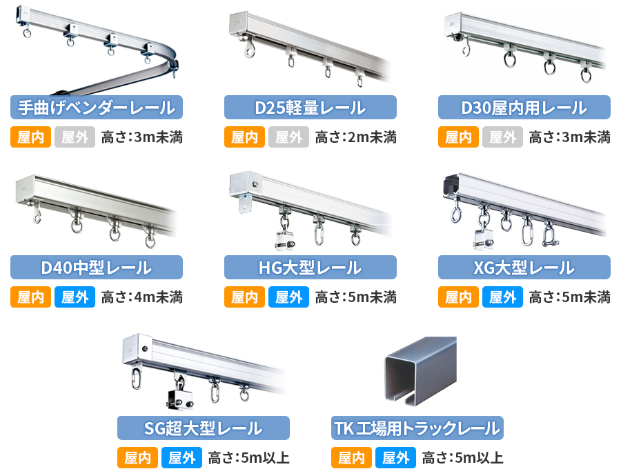 レールの種類を決める