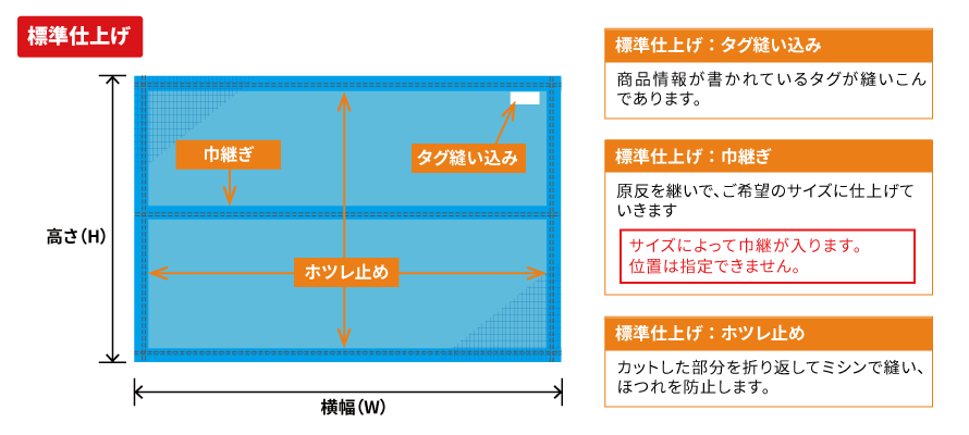 ネット(農業用)の標準仕上げ