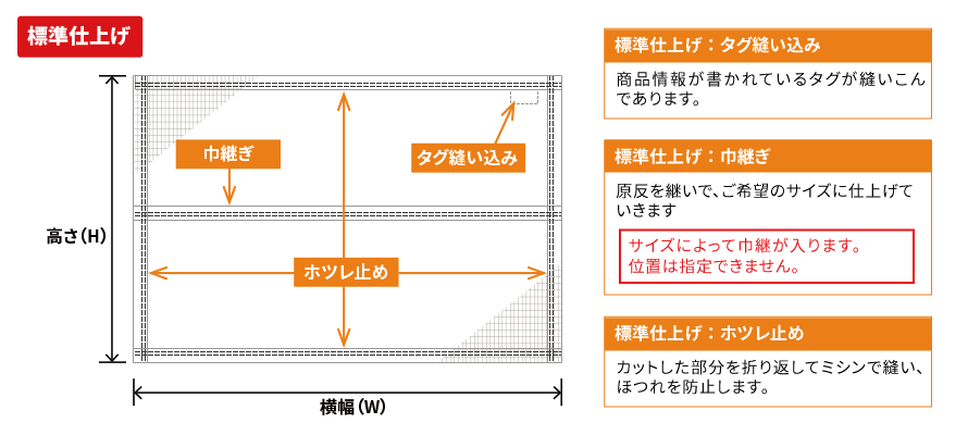ネット(農業用)の標準仕上げ