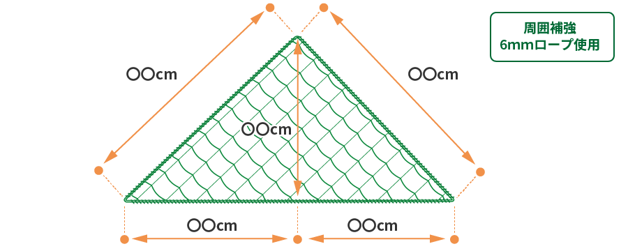 三角形の採寸方法は、各辺のサイズと垂直の高さを採寸してください。