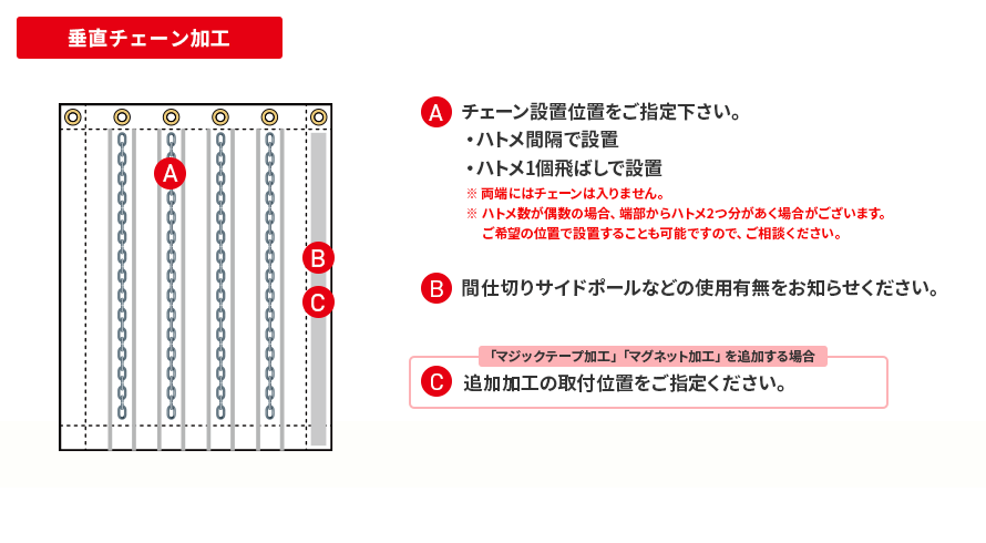 垂直チェーン加工
