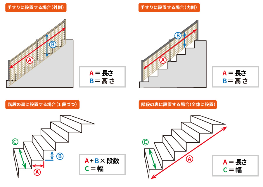 階段・手すりネットの直線階段の採寸方法