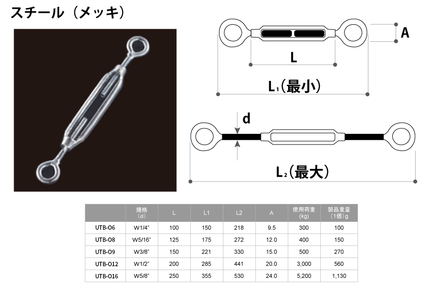 ターンバックルオーフ（メッキ）