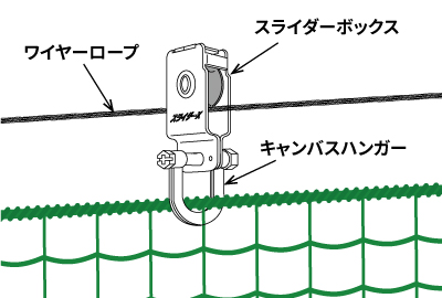 スライダーXボックス+キャンバスハンガーイラスト