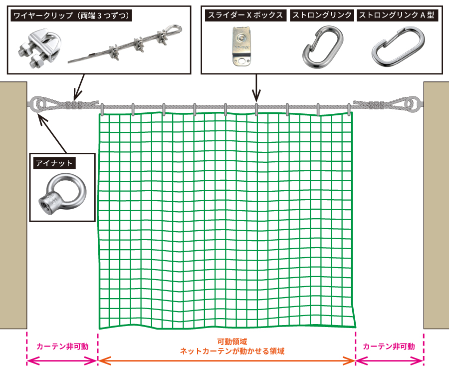 シメラーで張った正面図